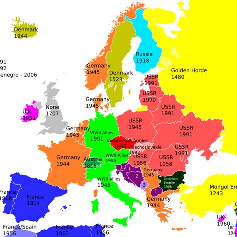 time in european countries.